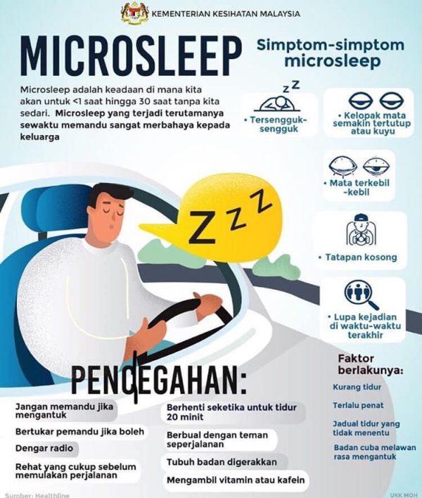 Bahaya Microsleep Ketika Memandu Kenderaan Ye